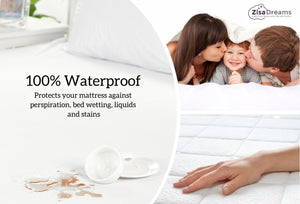 Mattress Protector | Hypoallergenic, Waterproof, Comfort Collection 100% Jersey Cotton Top - Full Size, Up to 18” Depth, White
